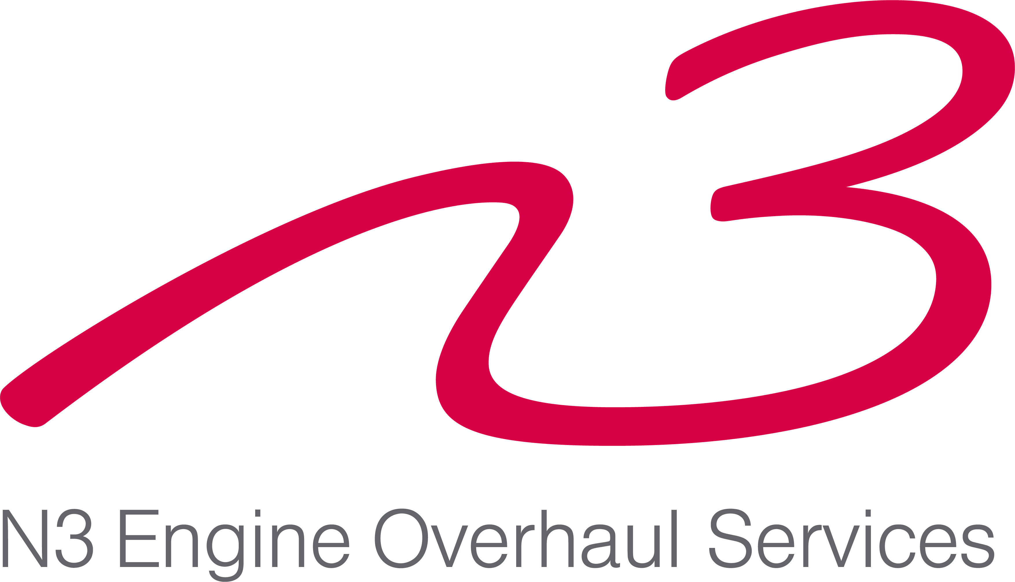 N3 Engine Overhaul Services GmbH  Co. KG - 11:15 Uhr